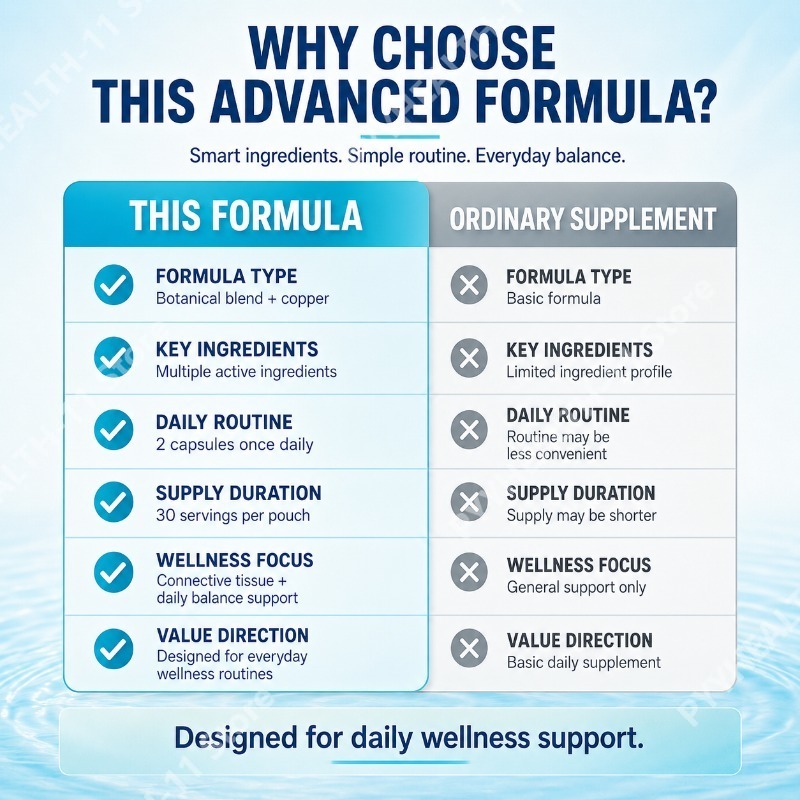 Suplemento de Extrato de Plant - Herbal Wellness Formula avaliação e preço