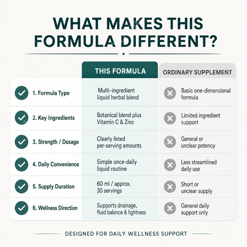 Suplemento Líquido Herbal Natu - Herbal Wellness Formula avaliação e preço
