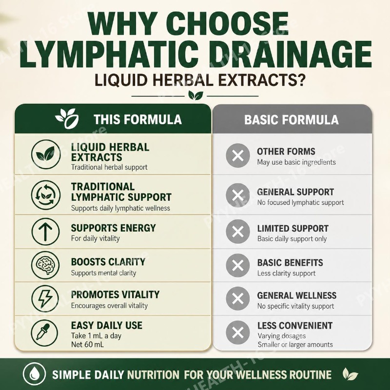 Gotas Herbais para Bem-Estar L - Herbal Wellness Formula avaliação e preço