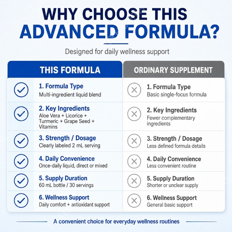 Suplemento Líquido Herbal com  - Herbal Wellness Formula avaliação e preço